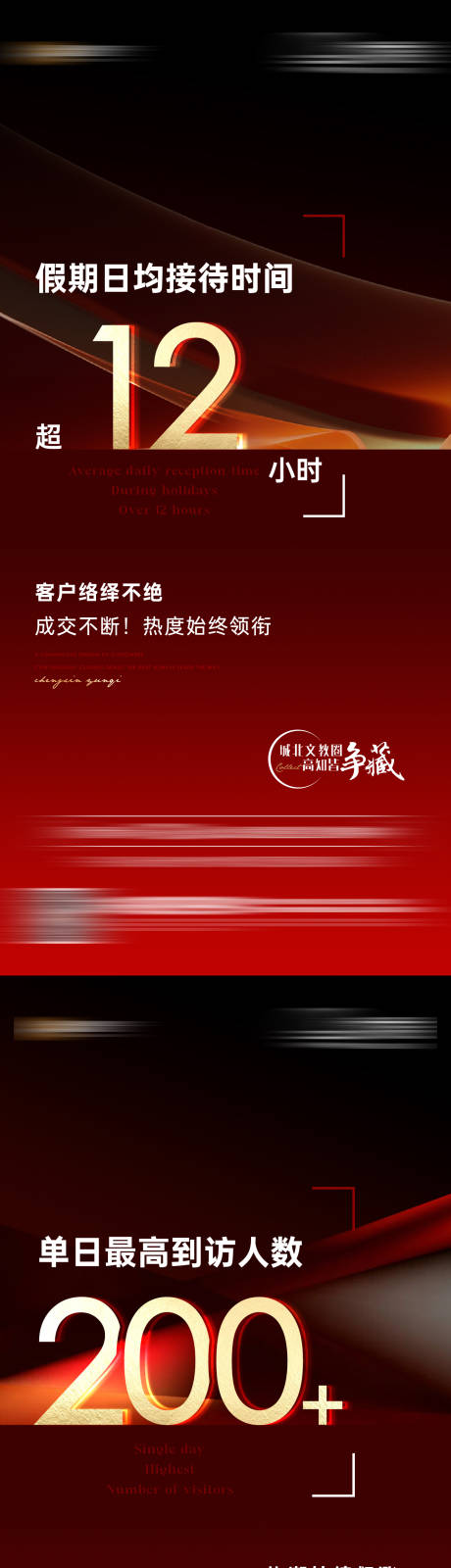 源文件下载【地产热销海报】编号：21410022651891271