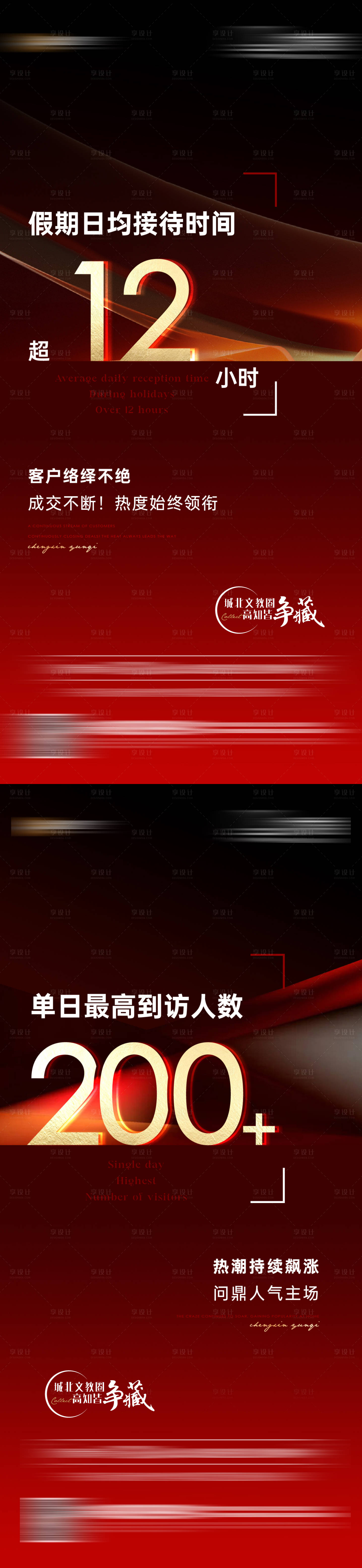 源文件下载【享设计】搜索编号：21410022651891271【地产热销海报】
