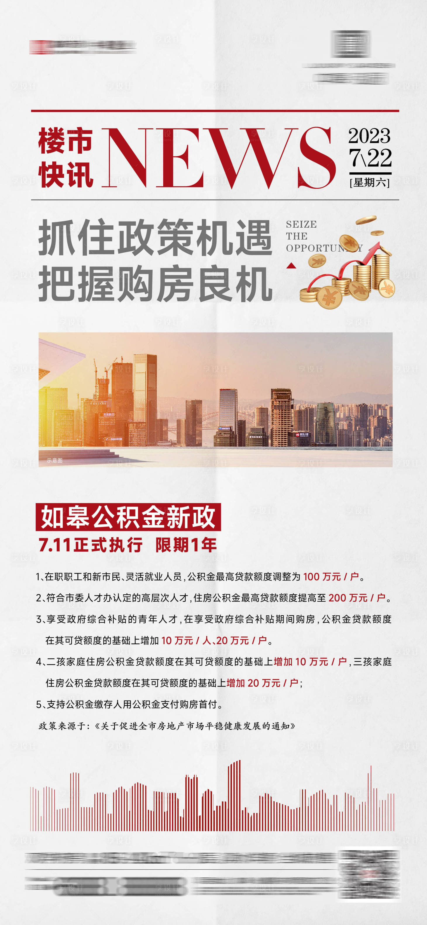 源文件下載【政策海報】編號：67280022834856204