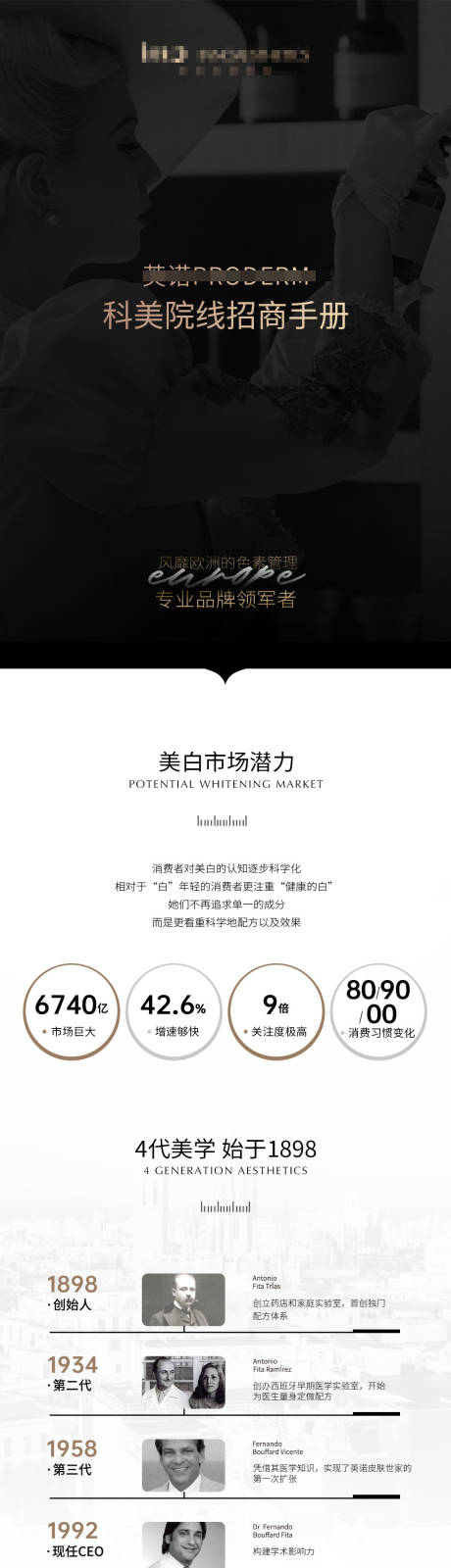 源文件下载【品牌长图专题设计】编号：93170022458189216