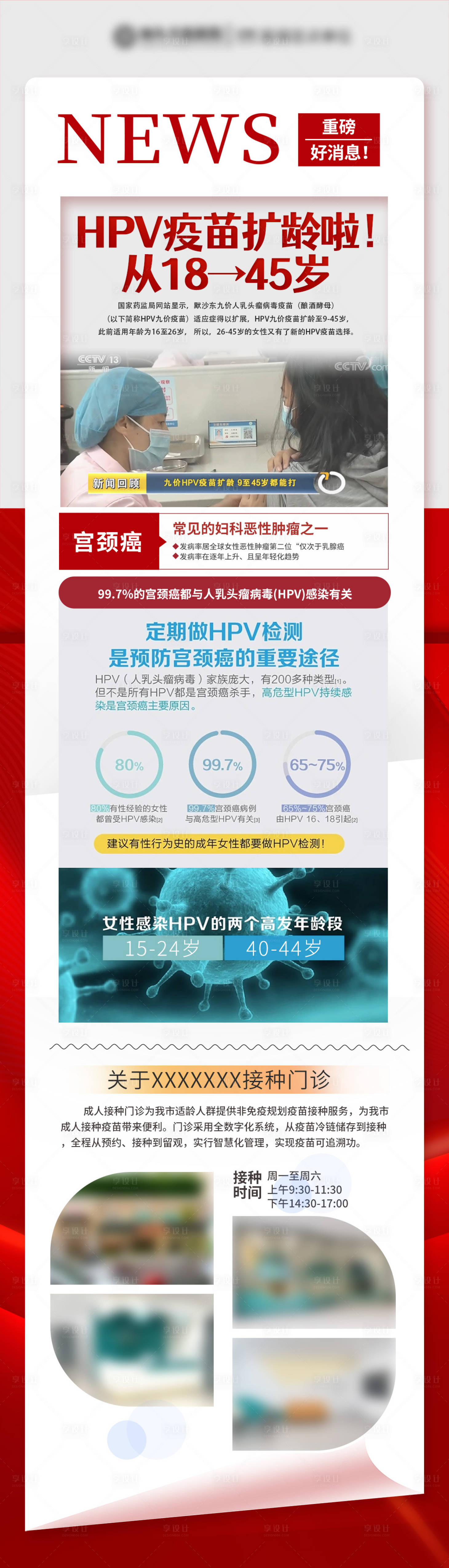 源文件下载【HPV疫苗扩龄长图】编号：53240022658575703