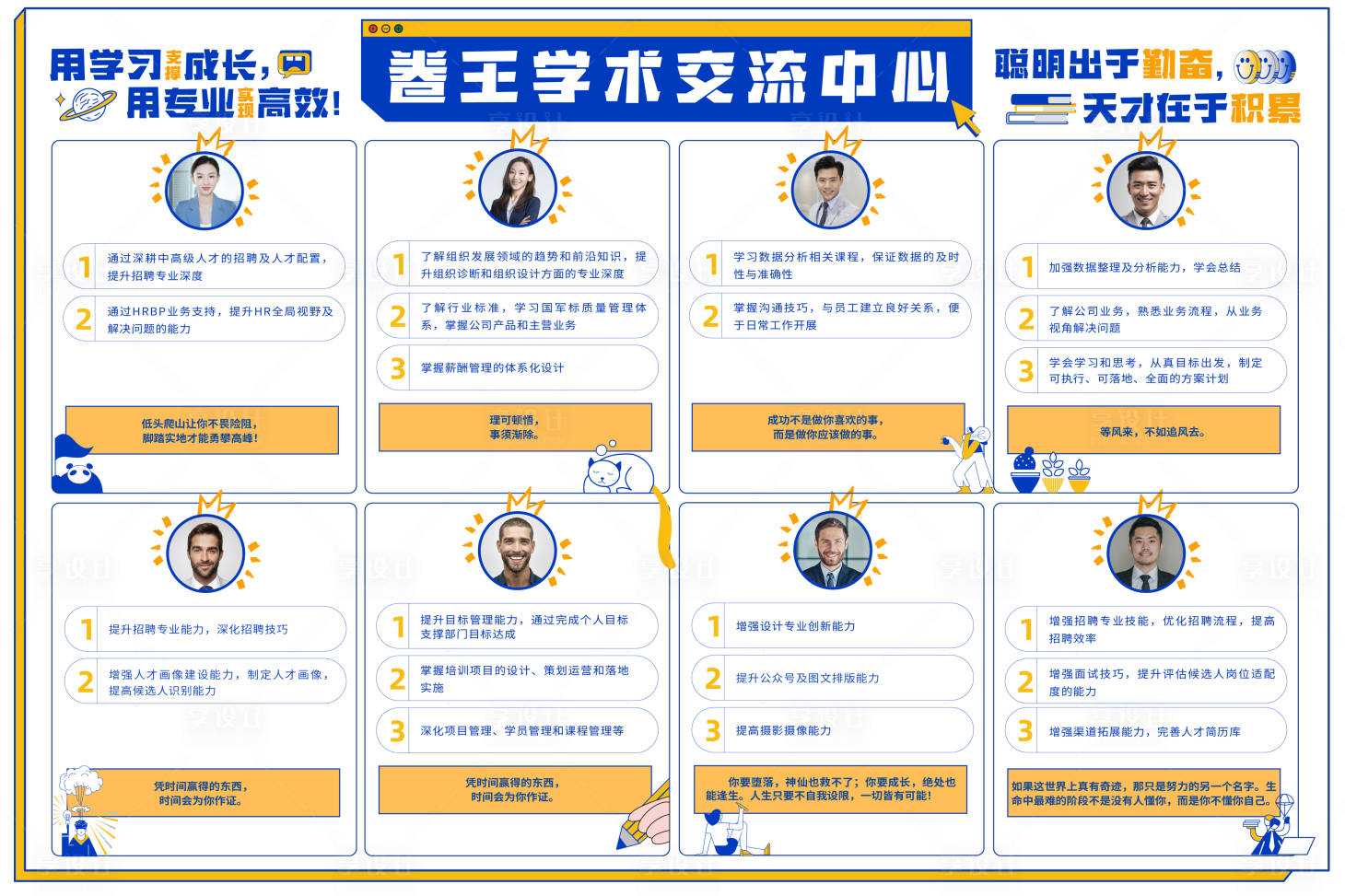 源文件下载【享设计】搜索编号：27100022851243493【学习文化墙活动背景板】