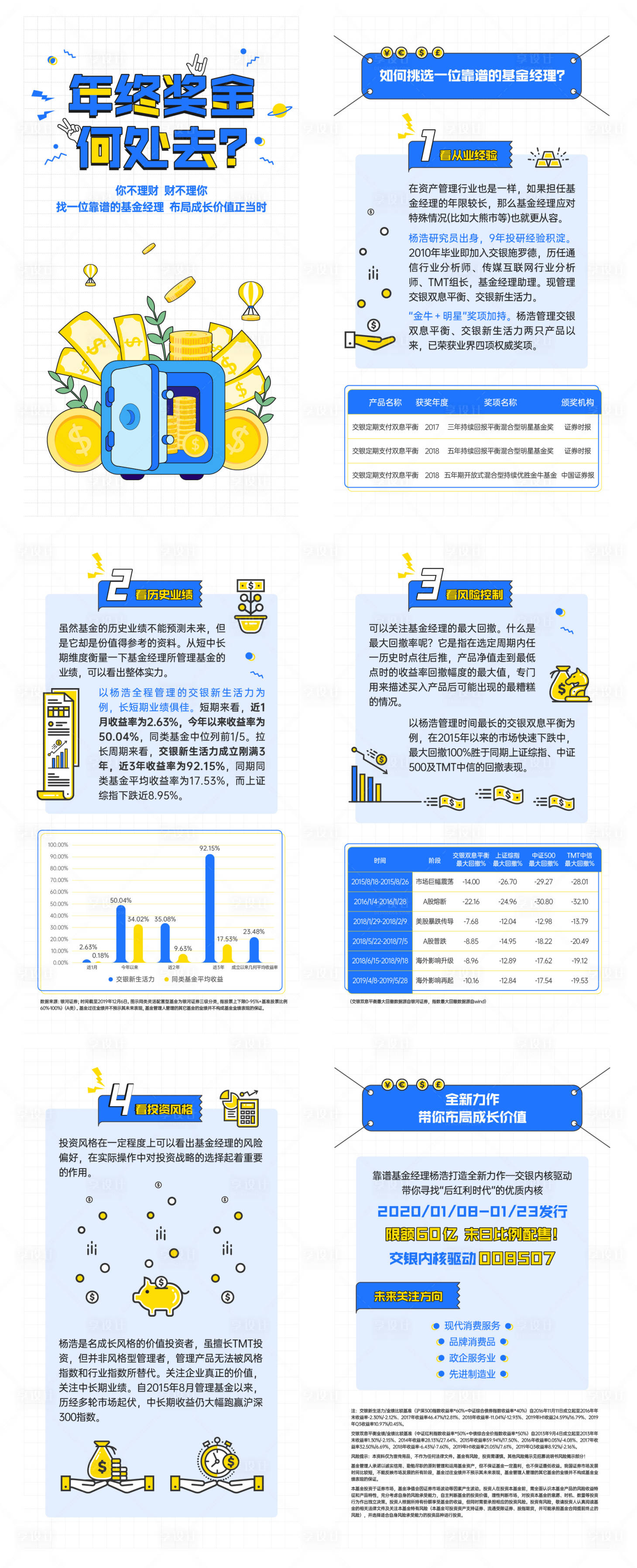 源文件下載【享設計】搜索編號：63210022876794051【年終獎H5 】