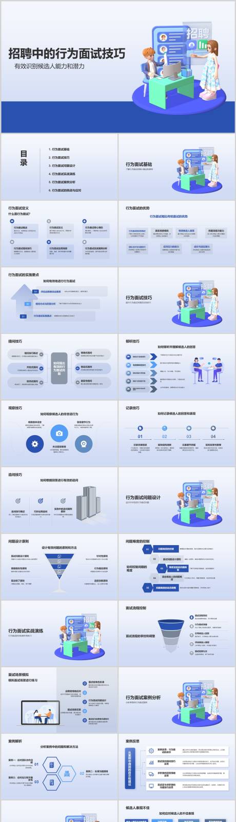 源文件下载【招聘中的行为面试技巧PPT】编号：63790022590027317