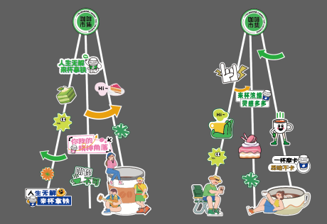 编号：41930022637474518【享设计】源文件下载-露营咖啡节美陈