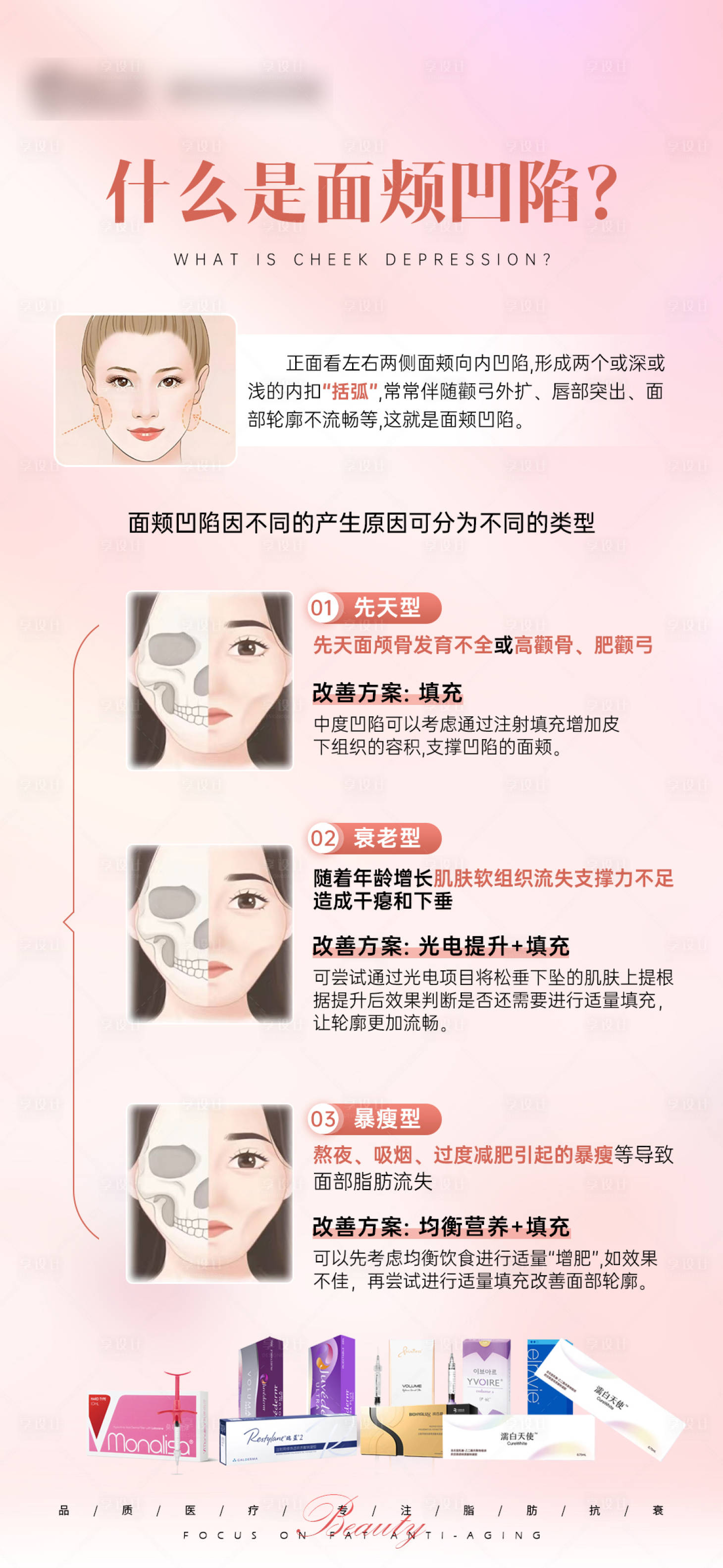 源文件下載【享設(shè)計(jì)】搜索編號(hào)：45230022464674984【面頰凹陷海報(bào)】