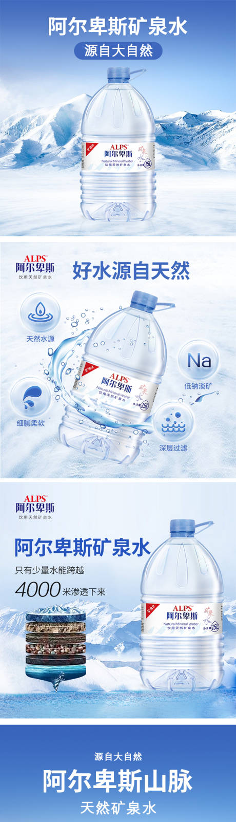 源文件下載【享設計】搜索編號：47150022782337602【阿爾卑斯礦泉水15L詳情頁】