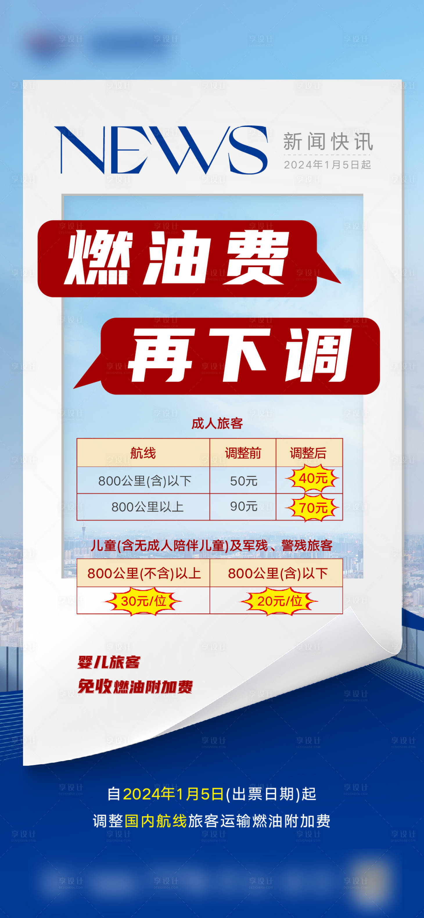源文件下载【享设计】搜索编号：99620022884488028【新闻资讯海报】