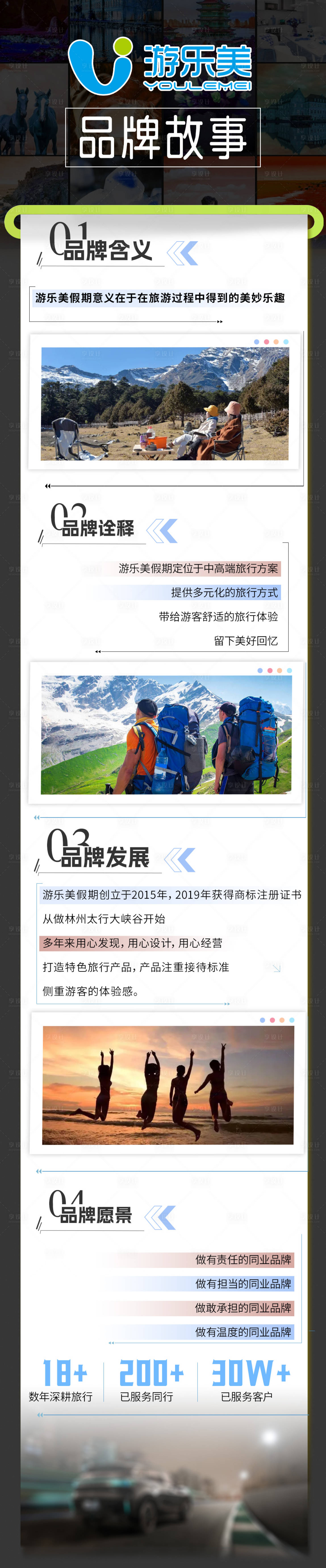 源文件下載【享設計】搜索編號：67300022357774540【品牌簡介長圖海報】