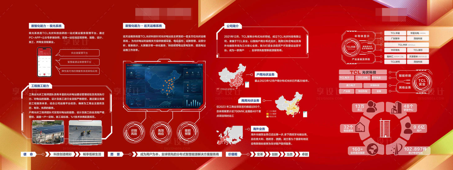 源文件下載【享設計】搜索編號：56230022832067986【紅色光伏科技新能源背景板】
