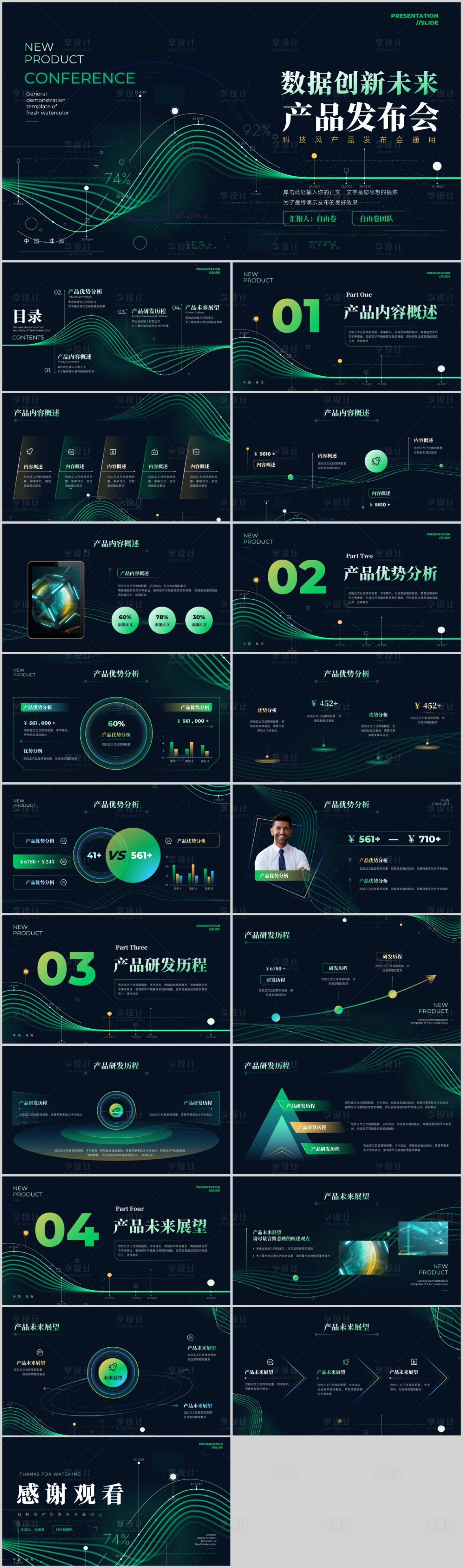 源文件下载【享设计】搜索编号：60120022552886648【绿色科技风产品发布会PPT】