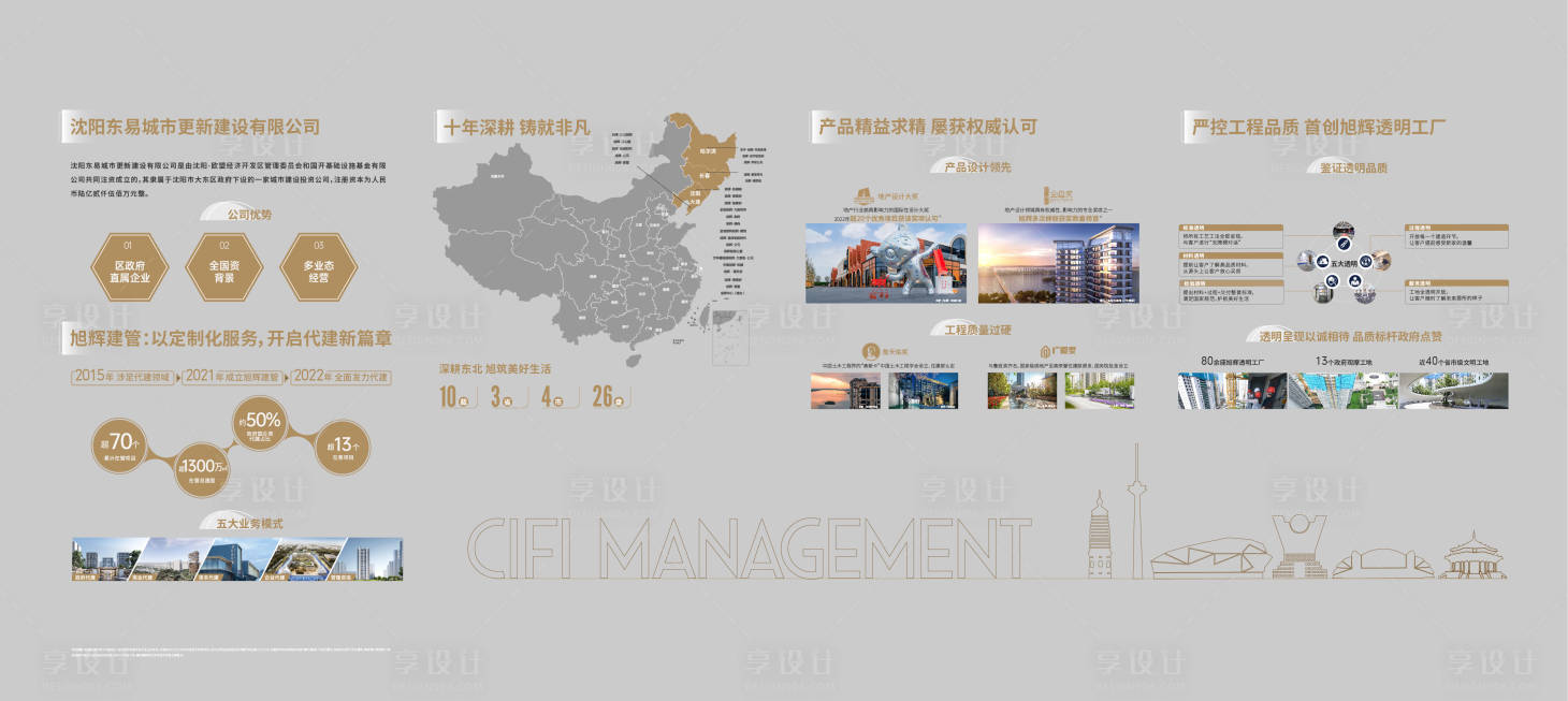 源文件下载【享设计】搜索编号：18050022444439741【品牌墙】