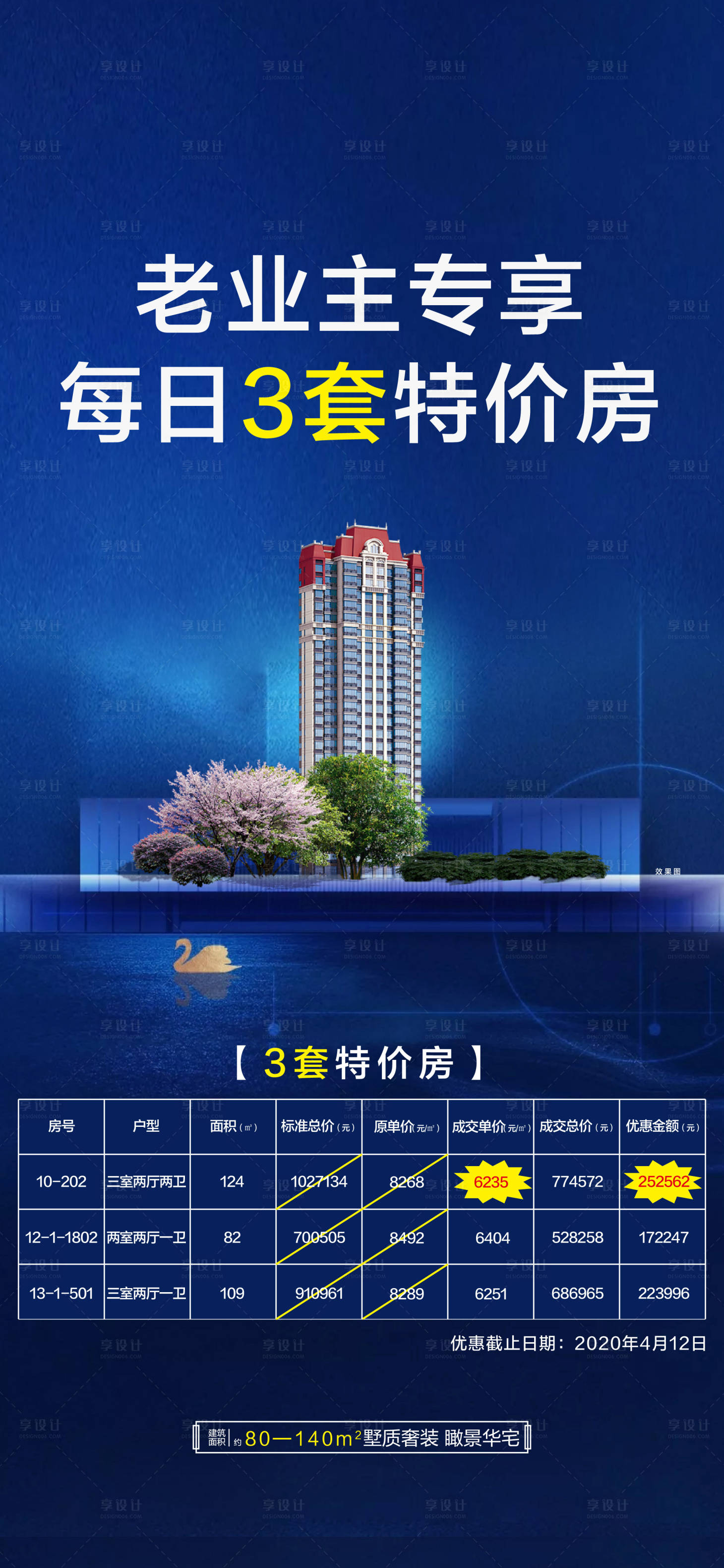 源文件下載【享設計】搜索編號：95170022671235367【地產特價房轉發活動海報】