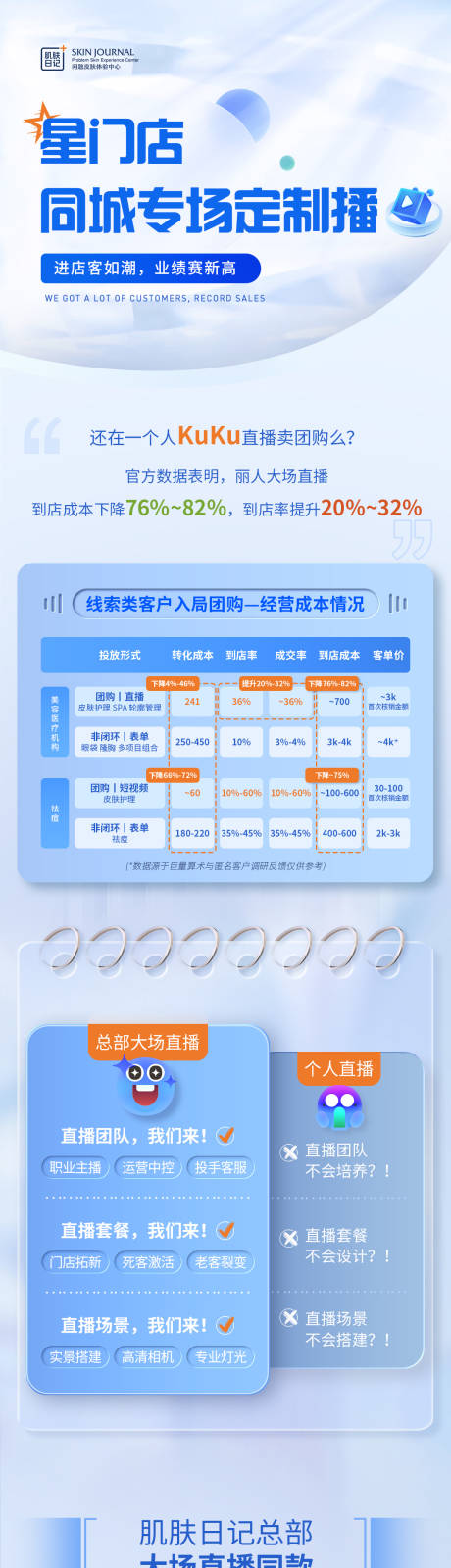 源文件下载【直播课程 海报】编号：16180022706771384