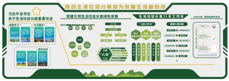 源文件下載【享設計】搜索編號：89590022443975447【垃圾分類】