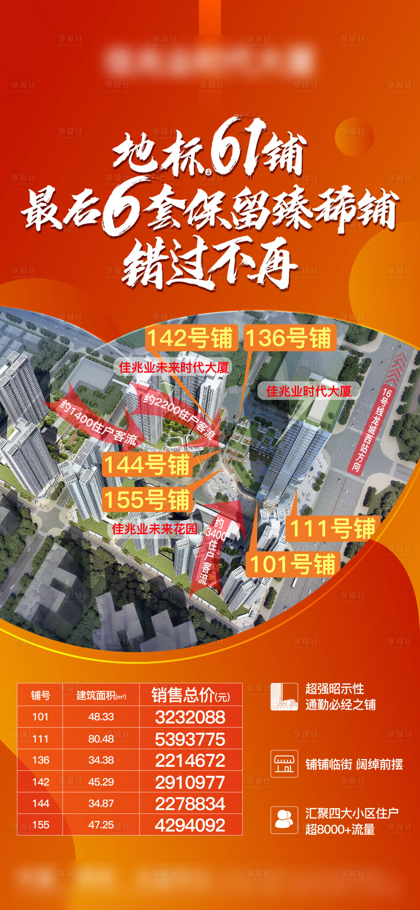 源文件下载【地产特价商铺】编号：93980022810448950