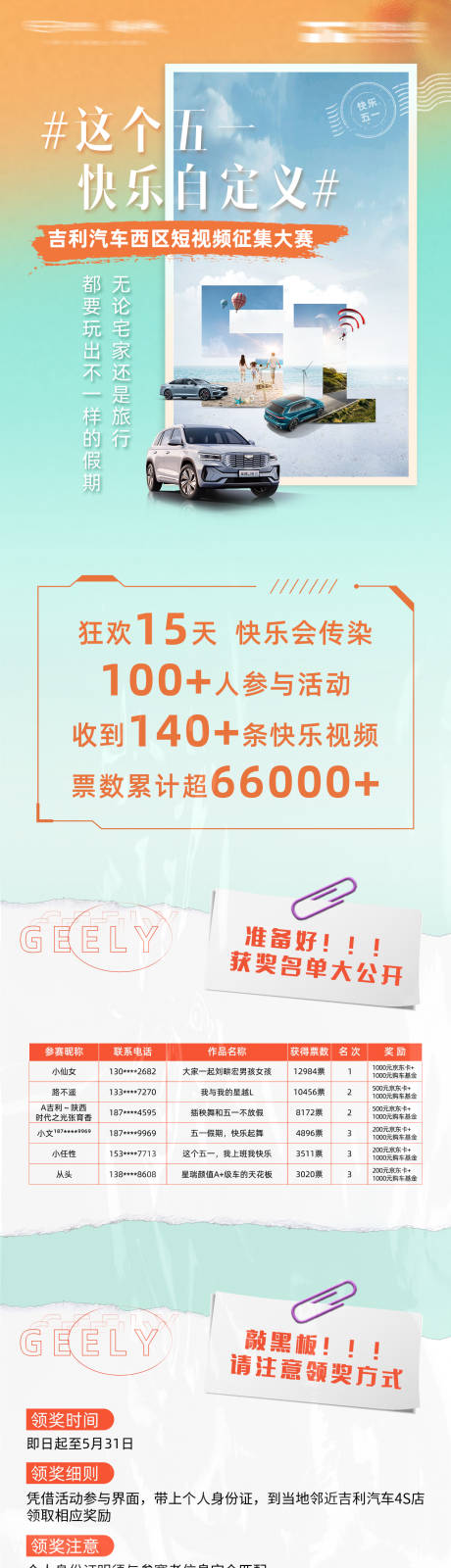 源文件下载【汽车长图】编号：23700022447502166