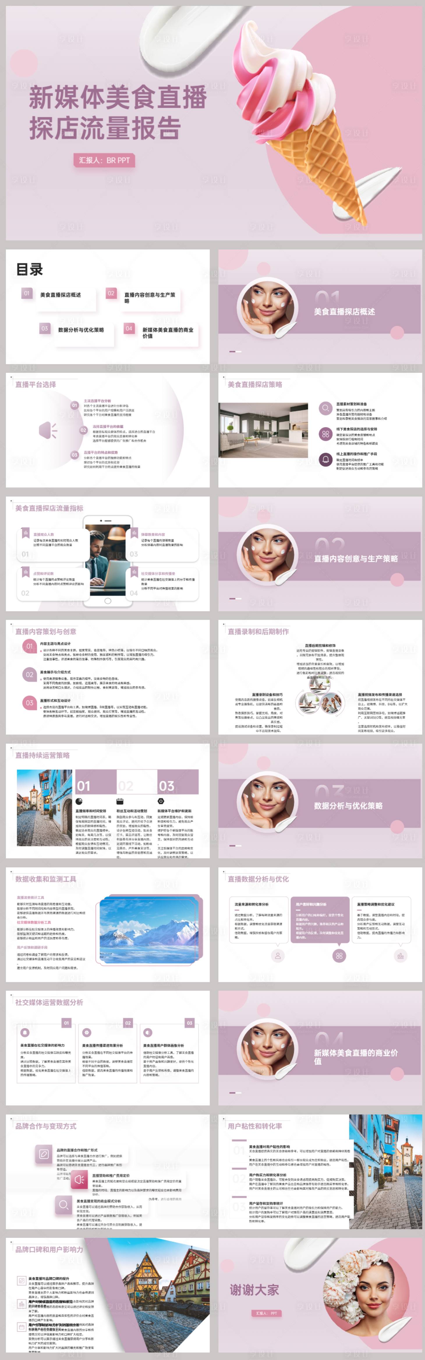 源文件下载【享设计】搜索编号：76310022246422206【新媒体美食直播探店流量报告PPT】