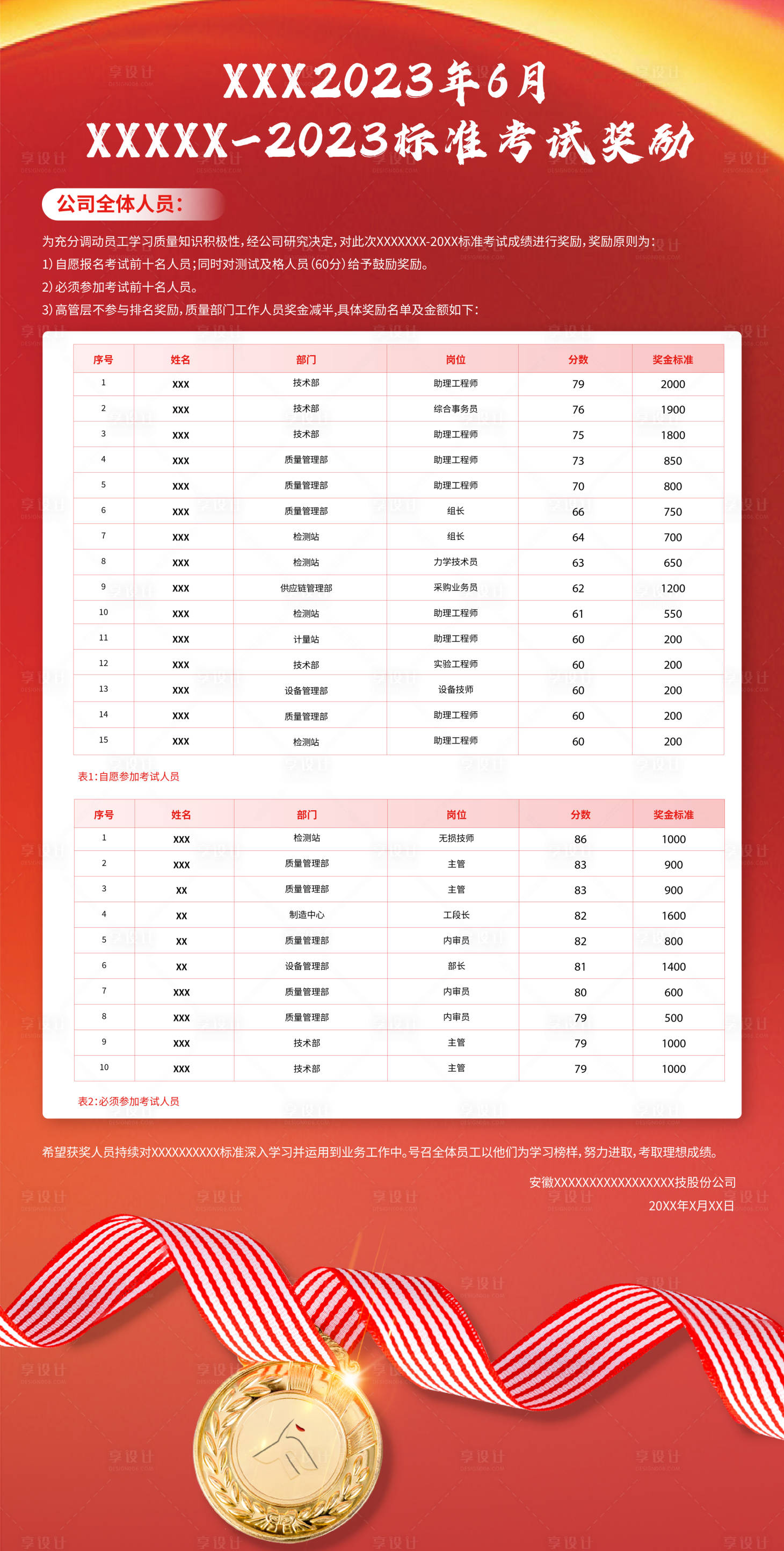 源文件下載【享設(shè)計(jì)】搜索編號(hào)：49750022853635988【考試獎(jiǎng)勵(lì)海報(bào)】
