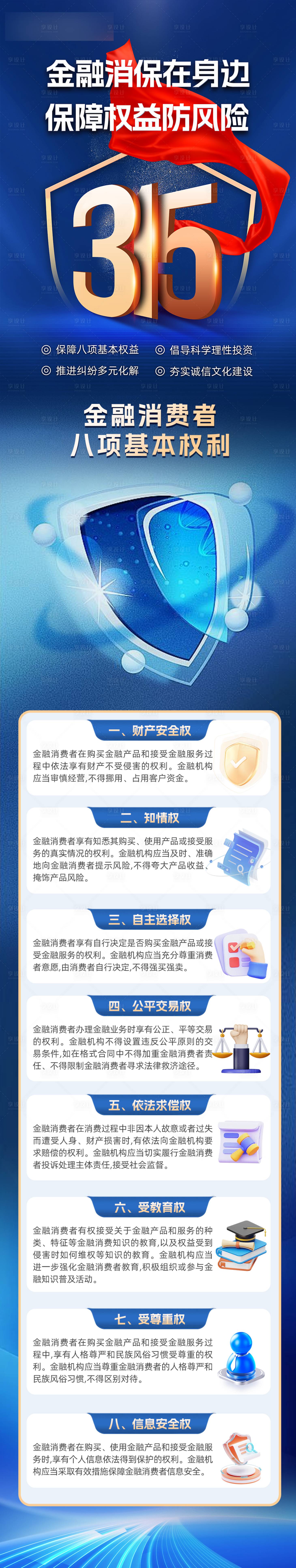 源文件下載【享設計】搜索編號：86850022476931295【藍色簡約315金融消費者保障權益長圖】