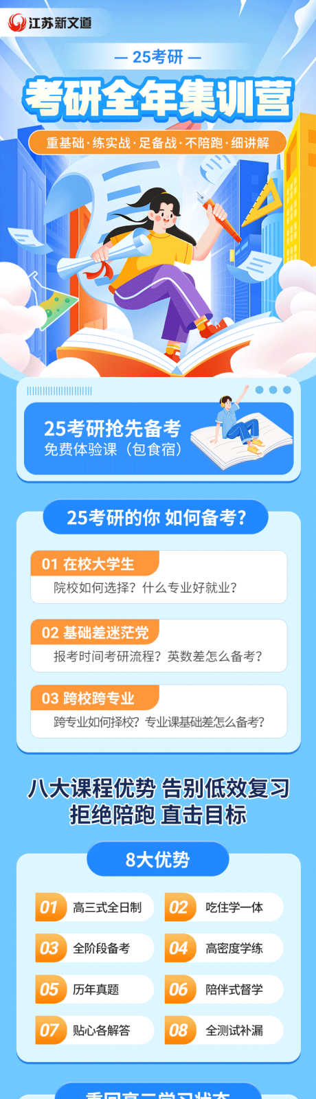 考研集训营长图