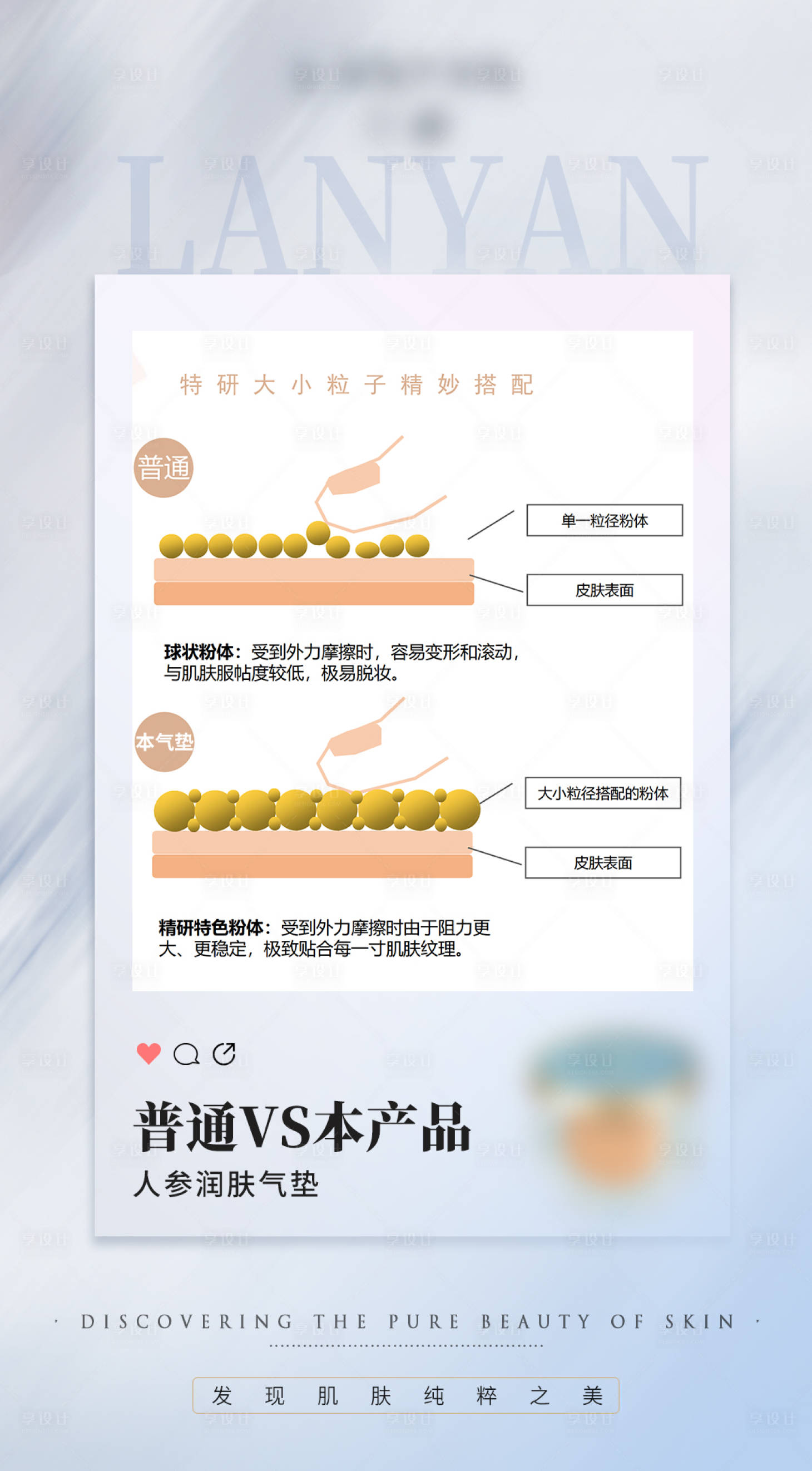 源文件下载【护肤品海报】编号：31000022737097490