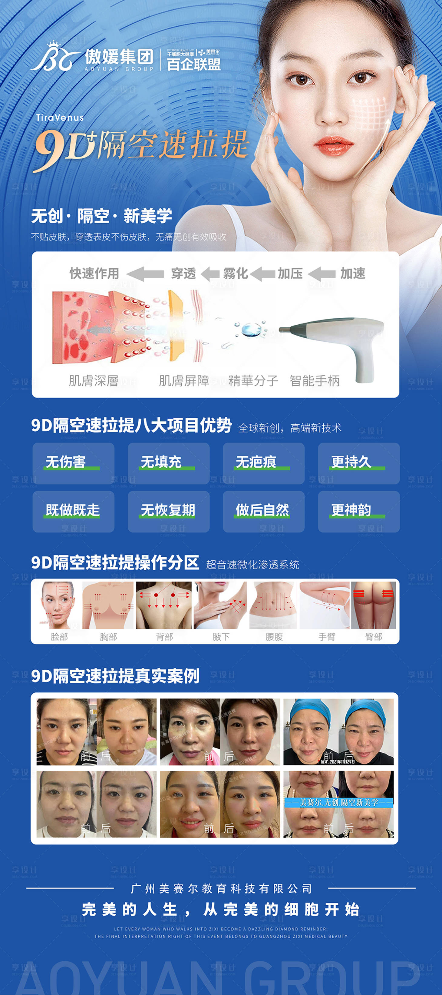 源文件下载【医美抗衰护肤】编号：33410022452712543