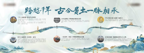 源文件下載【歷史展板】編號：24690022898795748