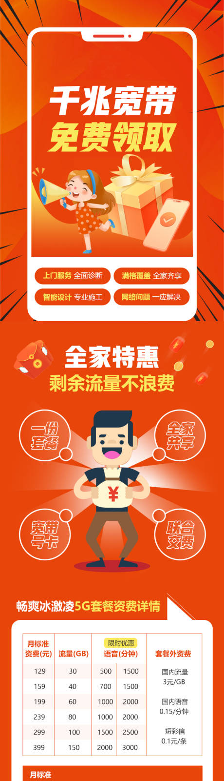 源文件下载【宽带业务长图】编号：34350022334855641