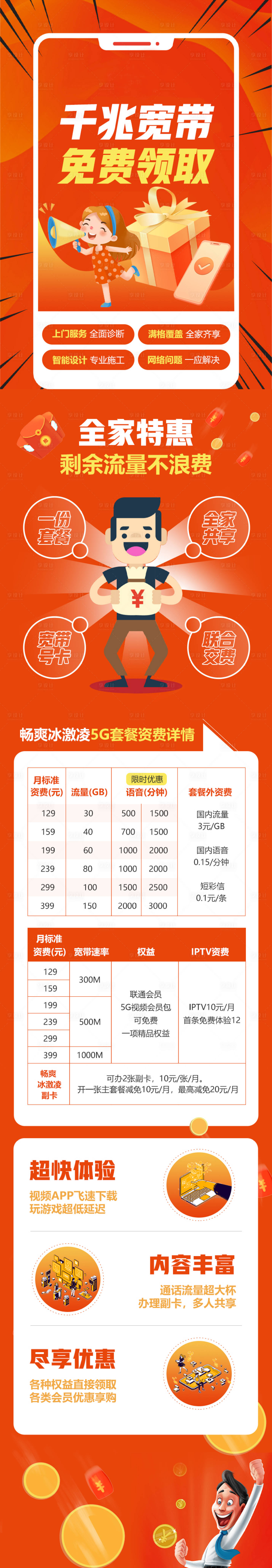 源文件下载【宽带业务长图】编号：34350022334855641