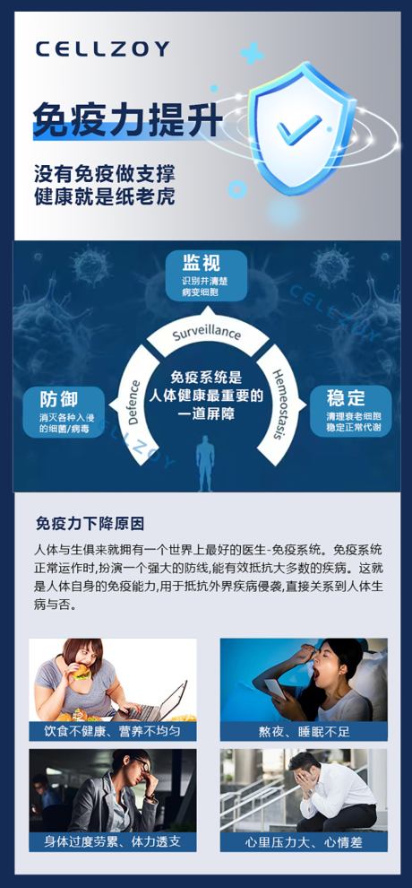 源文件下载【免疫力提升海报】编号：55160022449895036