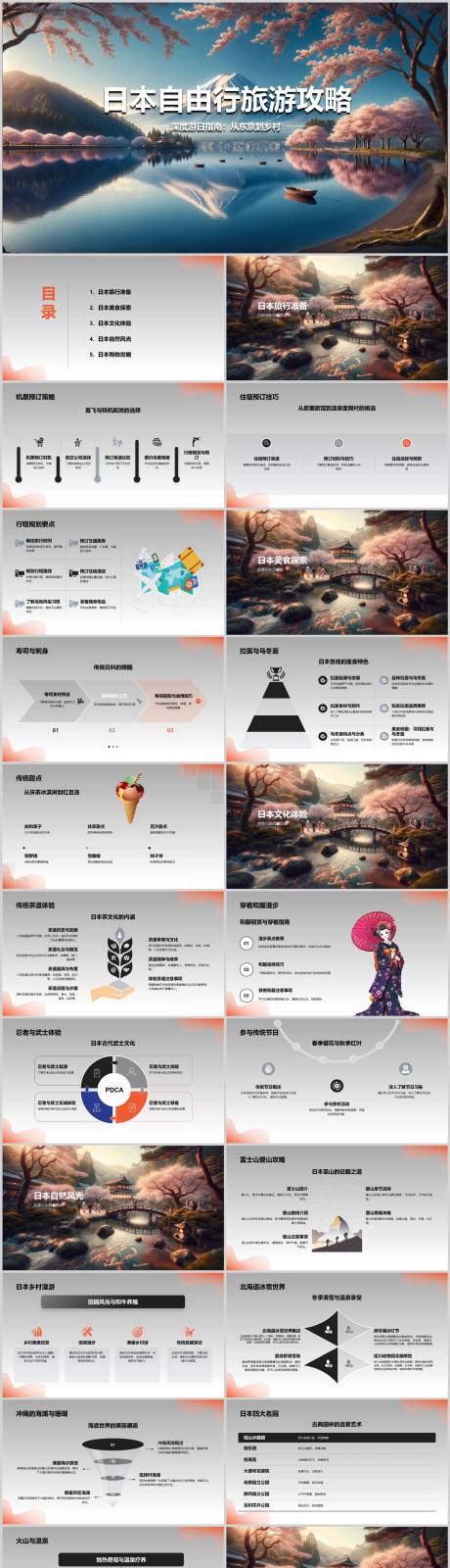 源文件下載【享設計】搜索編號：37070022433251893【日本自由行旅游攻略PPT】