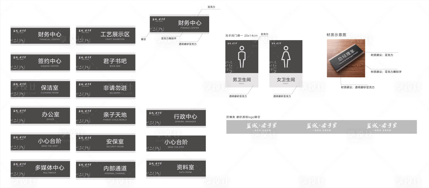 源文件下载【享设计】搜索编号：65250022522007232【生活馆导视牌】
