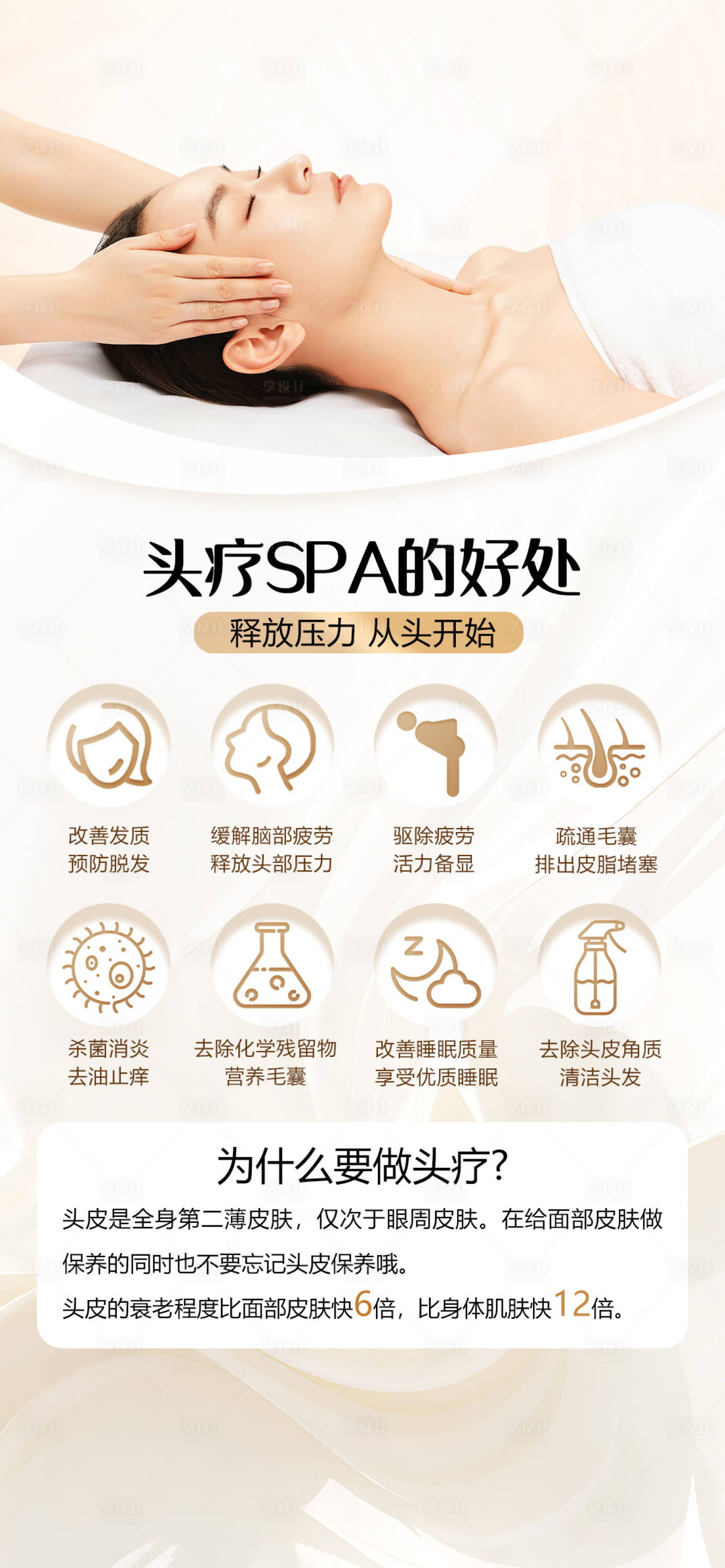 源文件下载【享设计】搜索编号：51350022808113843【头疗科普海报】