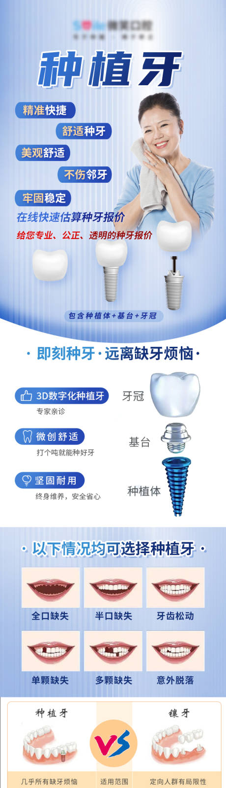 源文件下载【数字化种植技术案例海报】编号：10300022573721978