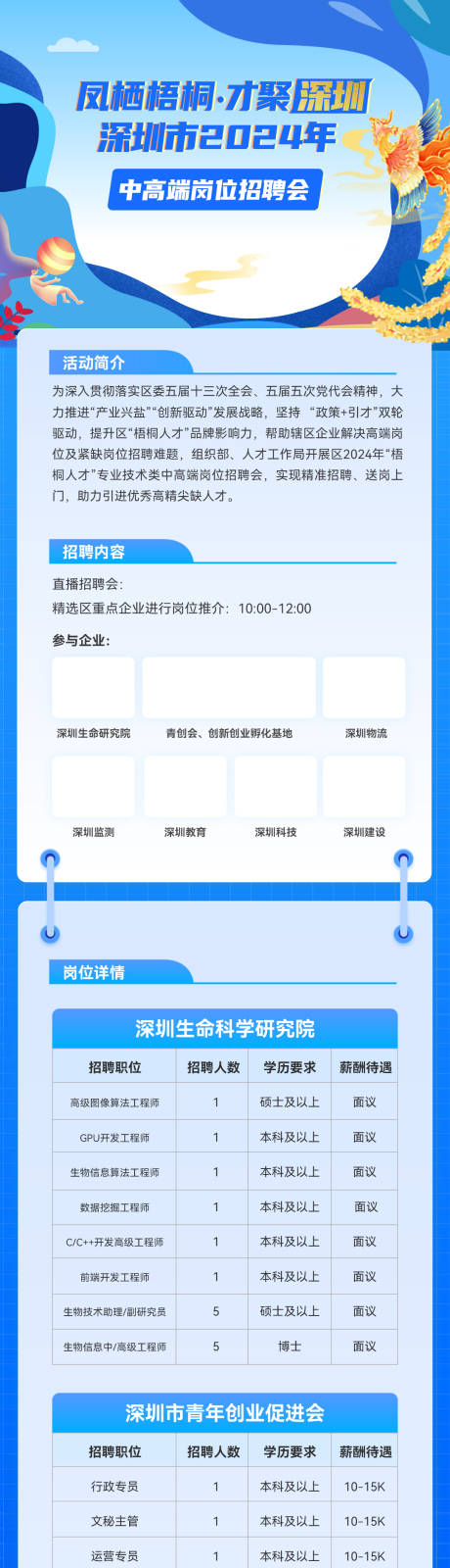 源文件下载【企业线上招聘长图海报】编号：71980022865038594