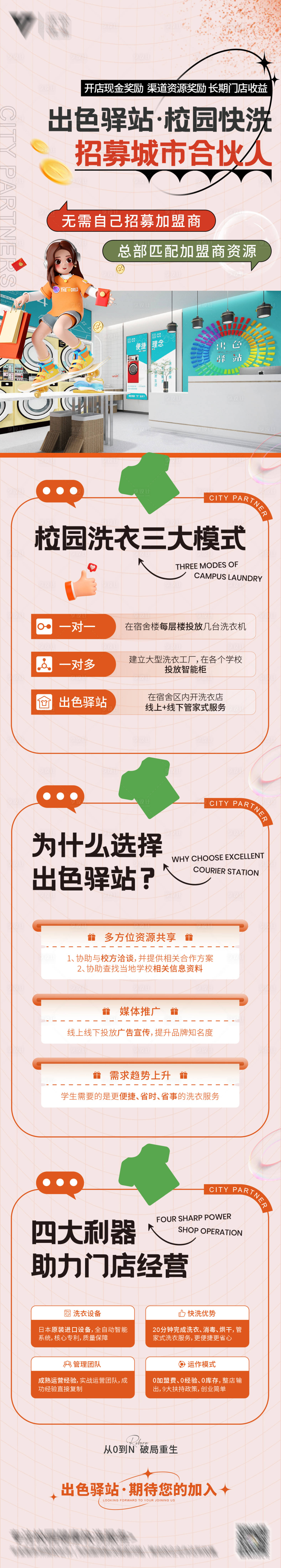 源文件下载【招商推广长图】编号：49820022872222514