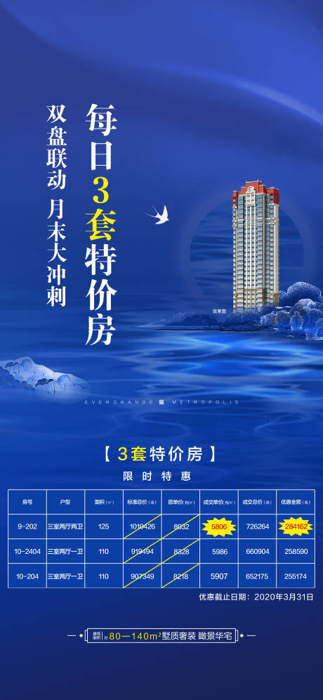 源文件下載【享設計】搜索編號：69970022669603392【地產特價房活動海報】