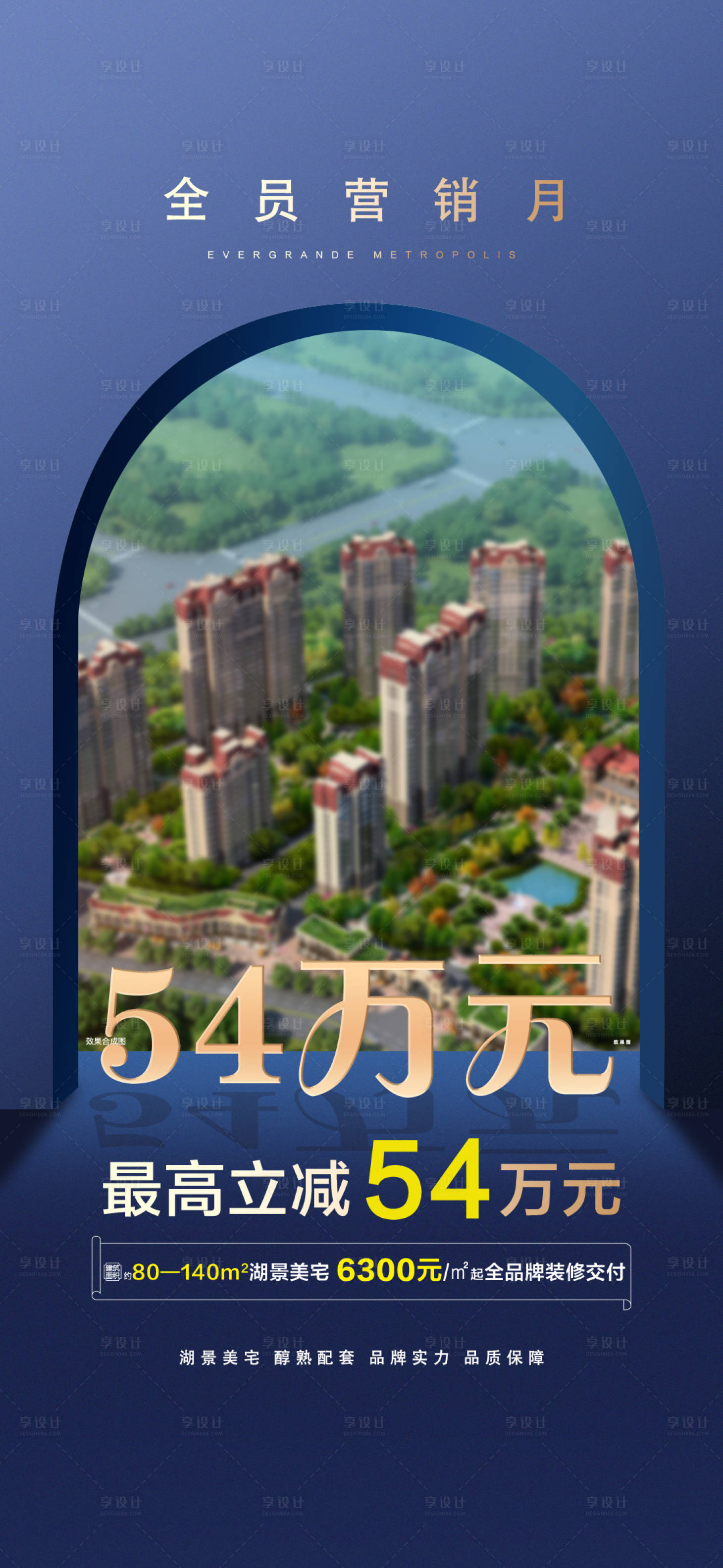 源文件下载【享设计】搜索编号：50510022939982853【地产政策优惠转发图海报】