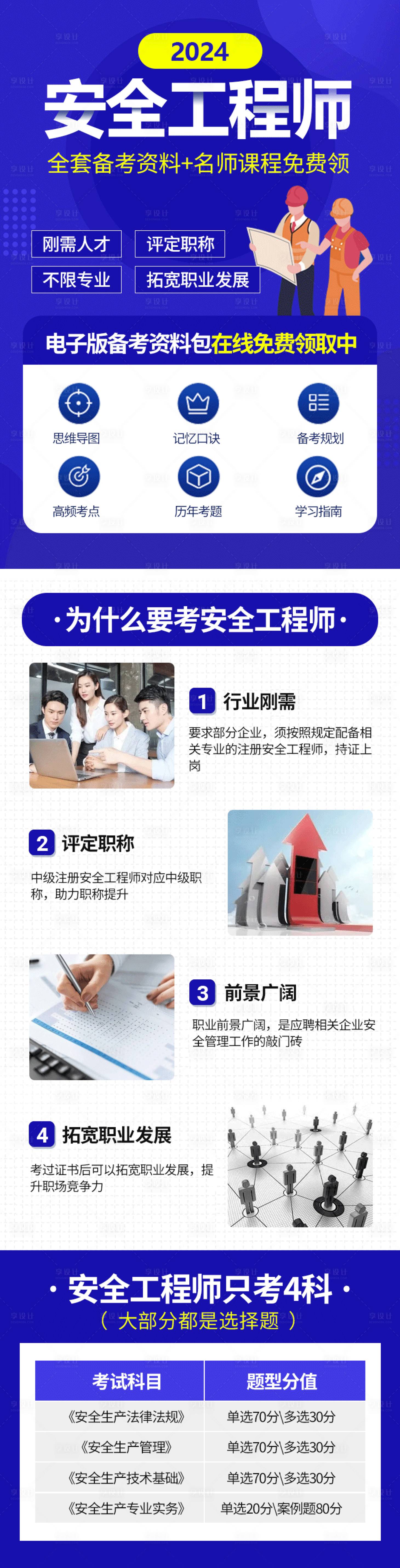 源文件下载【享设计】搜索编号：64620022564061062【安全工程师课程宣传长图】