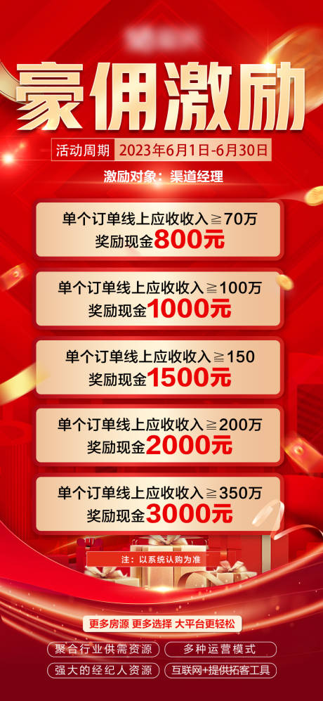源文件下载【豪佣激励红金海报】编号：98490022346516591