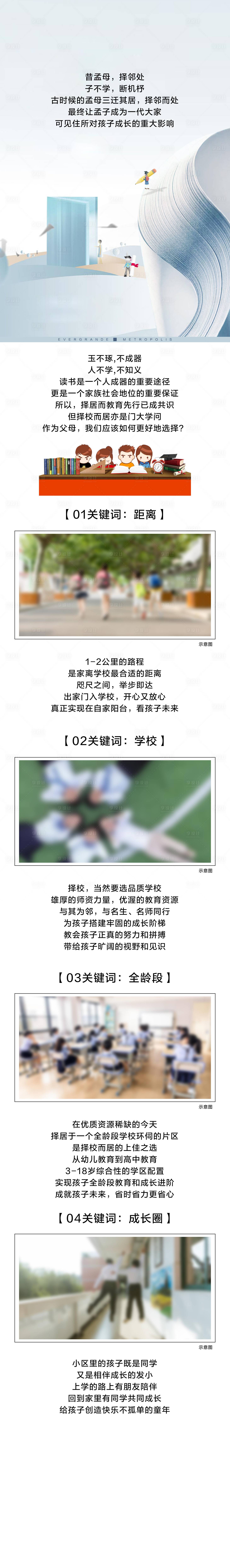 源文件下载【地产园区长图】编号：72230022573142976