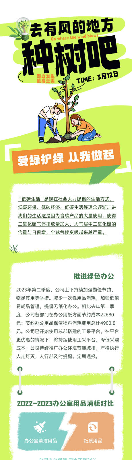 源文件下载【去有风的地方种树吧】编号：80830022471139423