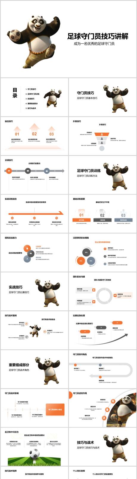 源文件下载【足球守门员技巧讲解PPT】编号：28150022588475496