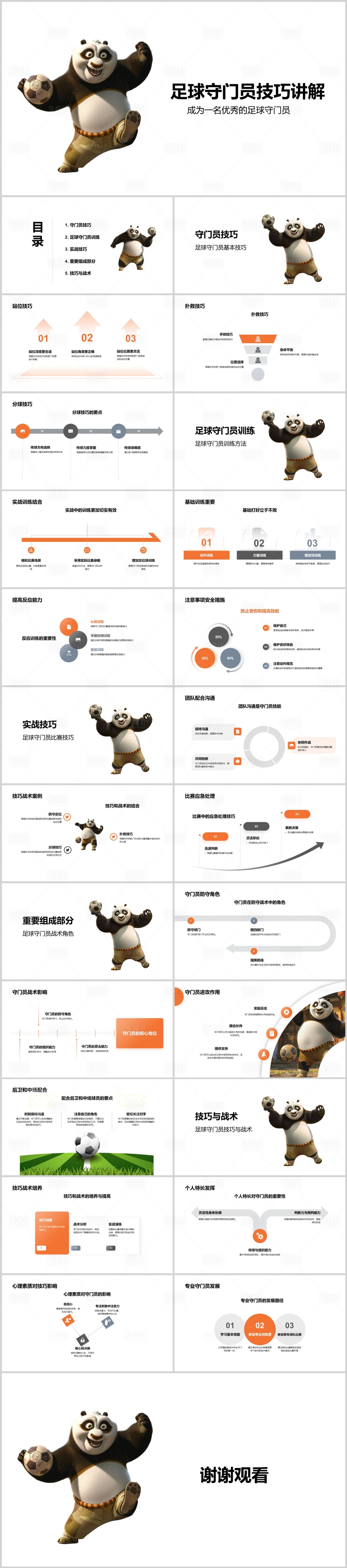 源文件下载【享设计】搜索编号：28150022588475496【足球守门员技巧讲解PPT】