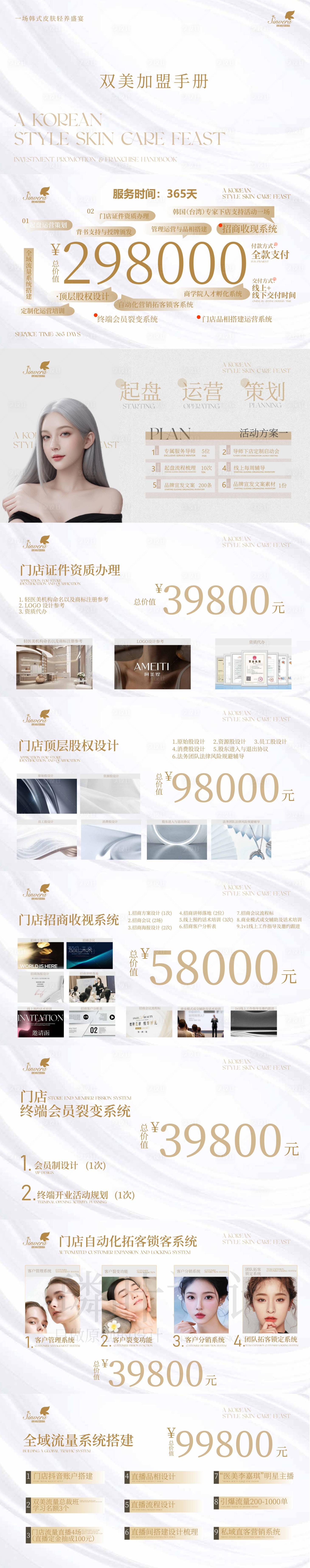源文件下載【享設計】搜索編號：63570022669162789【醫美加盟手冊】