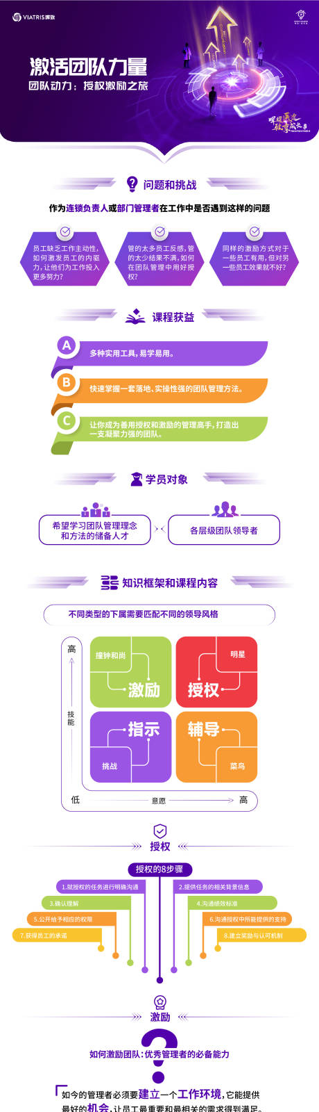 源文件下载【团队力量长图设计】编号：90430022556114308