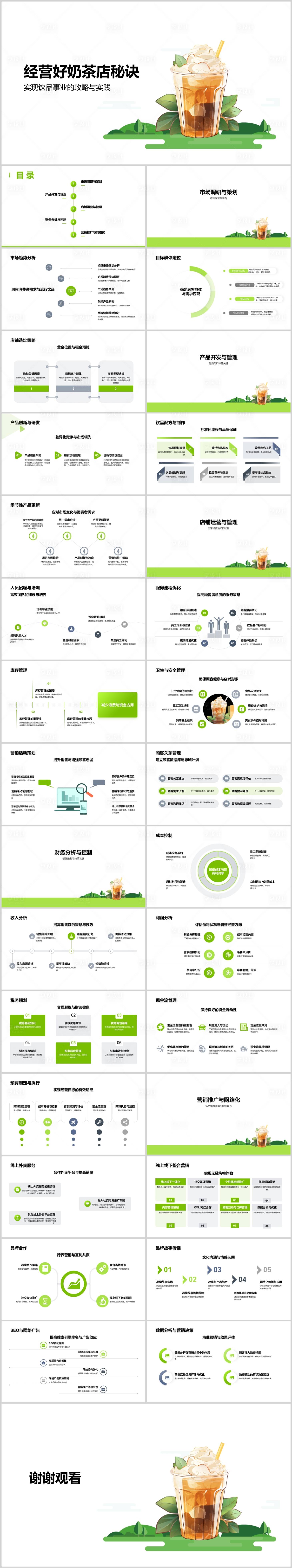源文件下载【享设计】搜索编号：80770022350375831【经营奶茶店秘诀PPT】