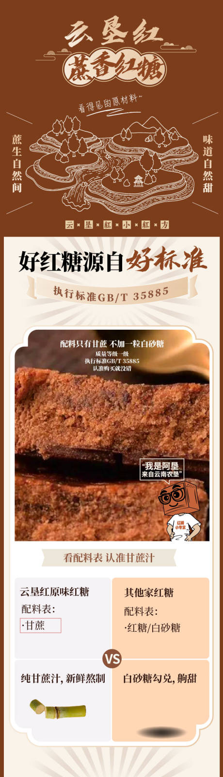 源文件下載【享設計】搜索編號：99440022308149770【紅糖  】