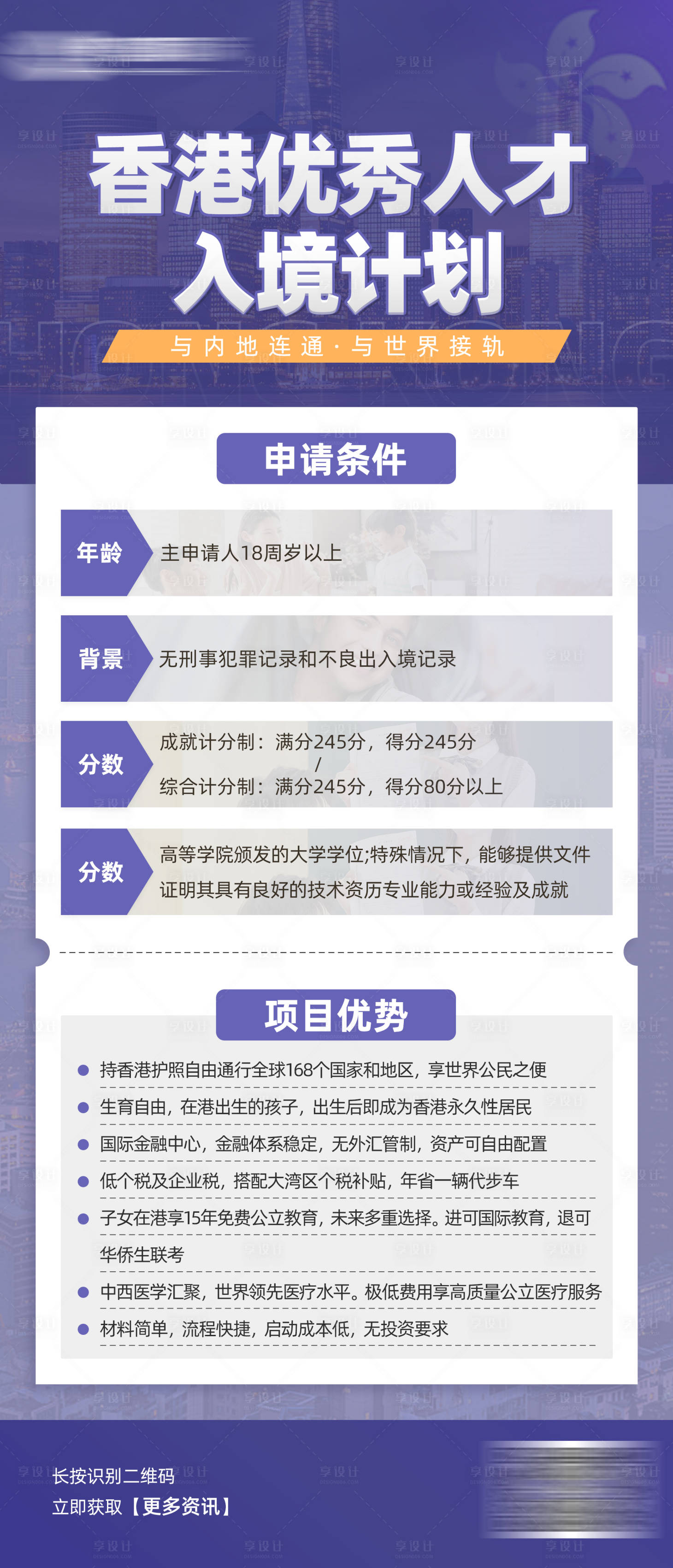 源文件下载【享设计】搜索编号：90930022811265016【投资移民留学培训机构海报】